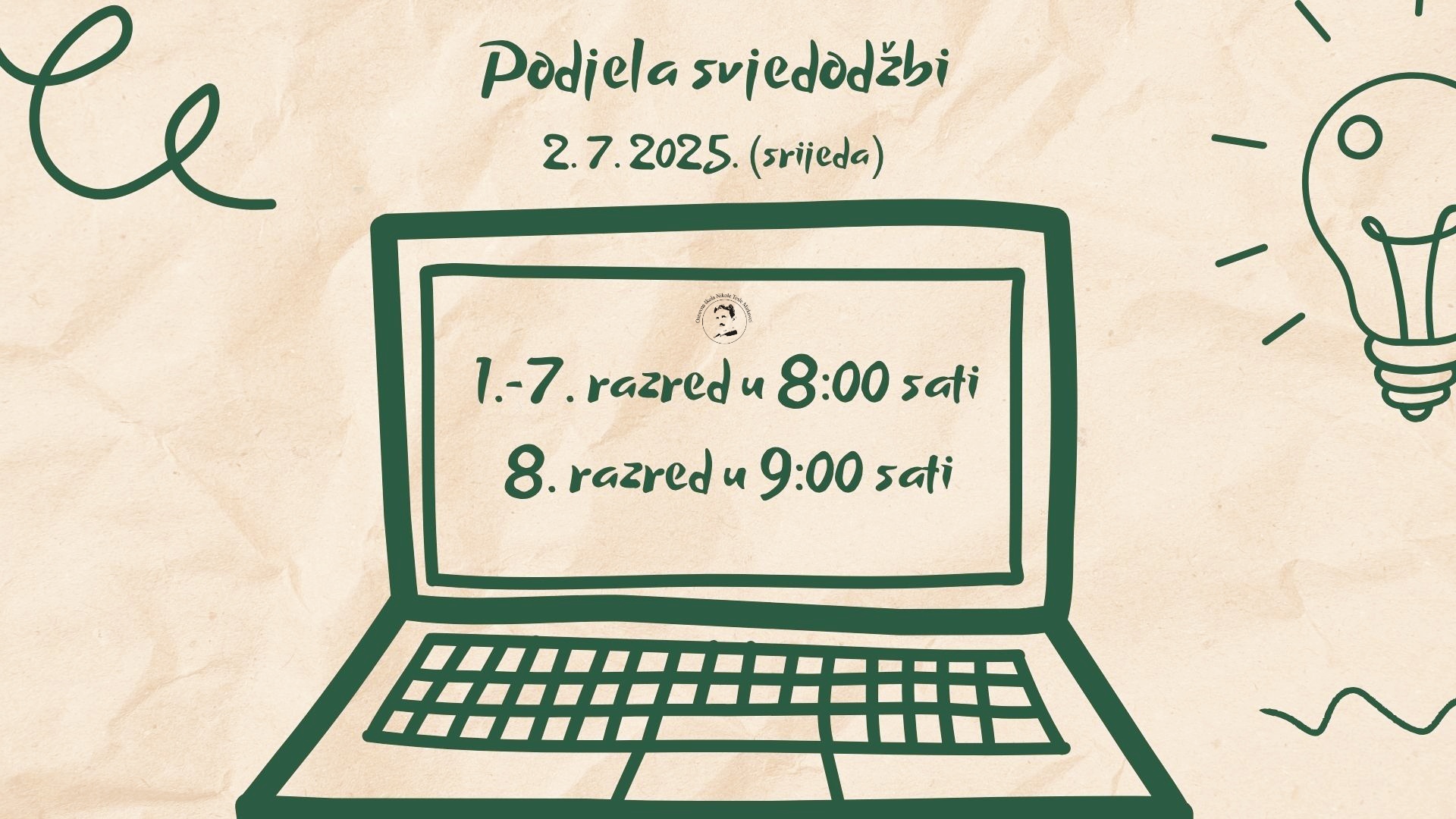 podjela svjedodzbi