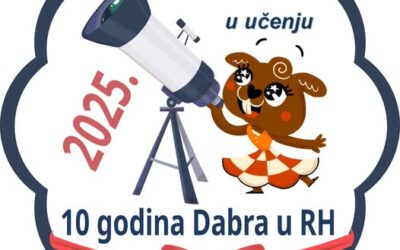 Međunarodni izazov Dabar