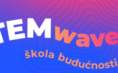 ŠKOLA BUDUĆNOSTI – GAME DEVELOPMENT
